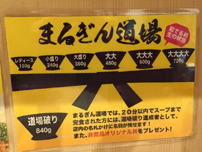 marugindojo_size