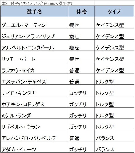 keidensutaikakuU180