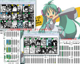 20081231 コミケカタログで初音ミク勢力図