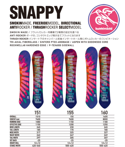 hummingbird SNAPPY : POWERBOMB SNOWBOARD SHOP hummingbird SNAPPY : POWERBOMB SNOWBOARD SHOP