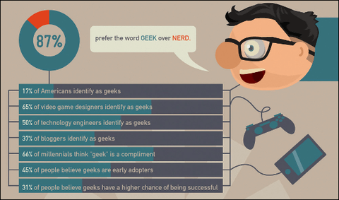 geek-nerd-03