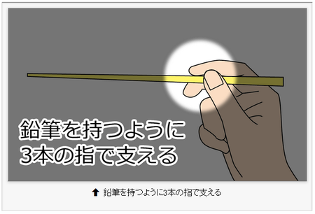 お箸の持ち方