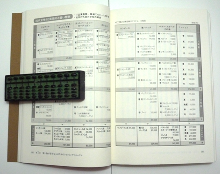 似合うの法則