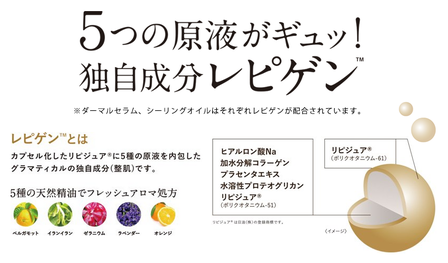 イオントップバリュ 原液シリーズ