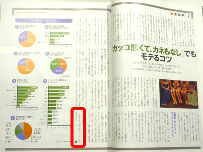 PRESIDENT (プレジデント) 2016年2/1号