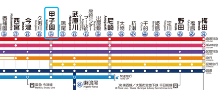 阪神電車