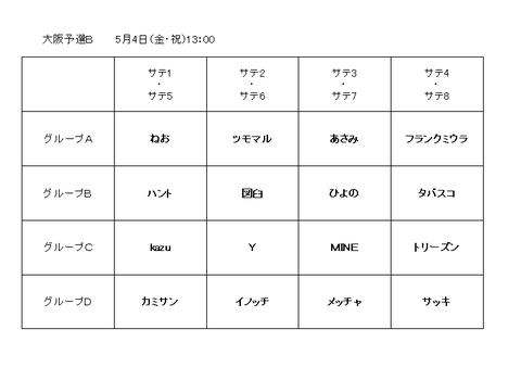 hanto