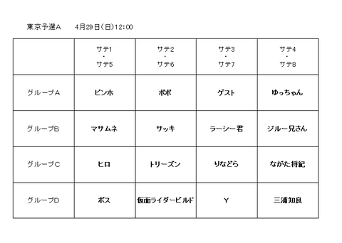 ピンホ