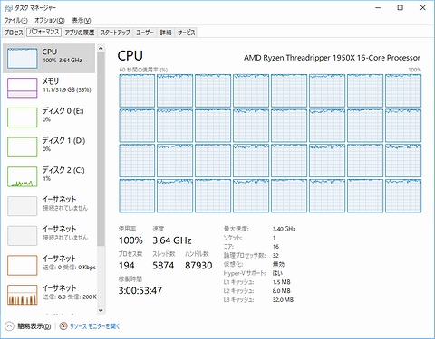 TR_CPU_Usage_4encodes