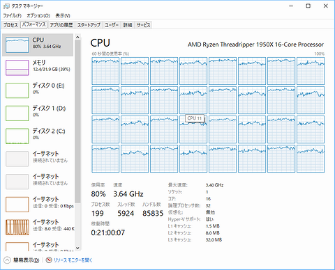 TR_CPU_Usage_3encodes