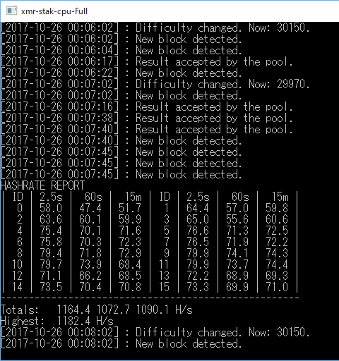 cpu_mining