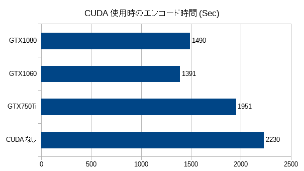 gtx1080_11