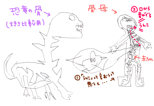 ハナペコブログ