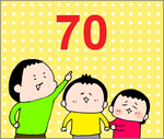 070