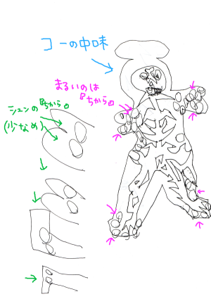 ハナペコブログ