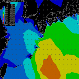 05波浪予想図