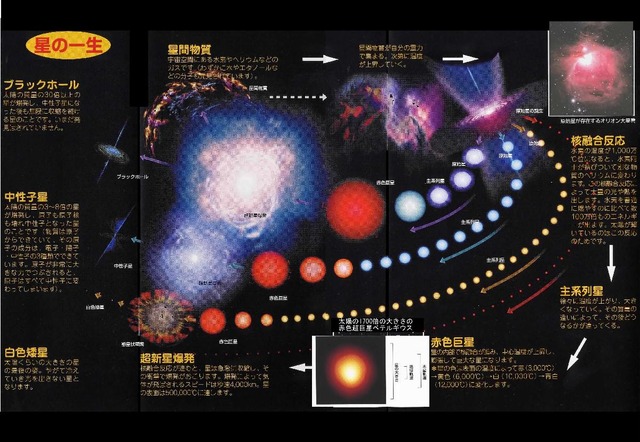 hoshinoisshou72