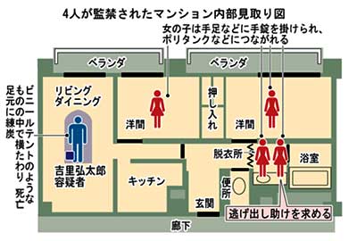 部屋