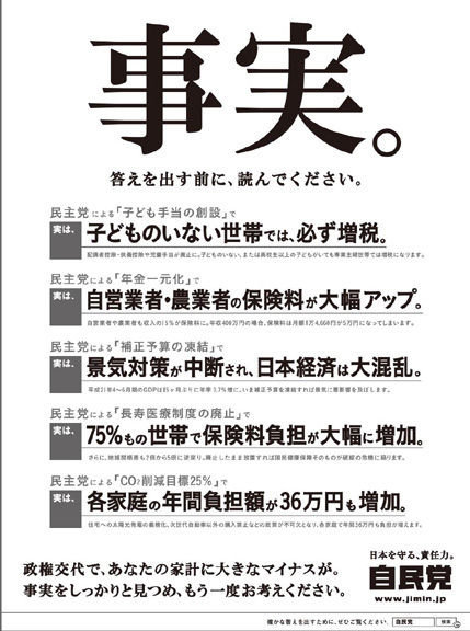 事実