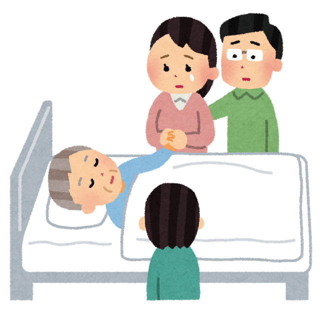 死後