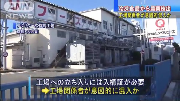 アクリ