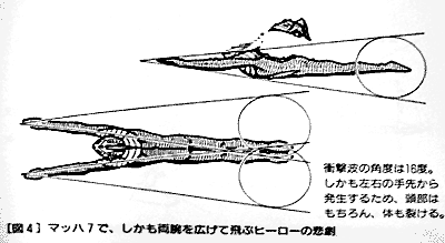 空想