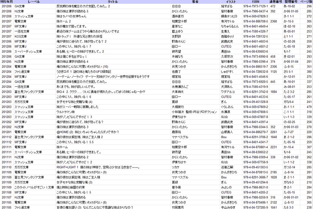 タイトル1