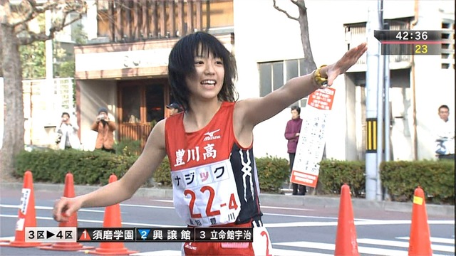 宮田