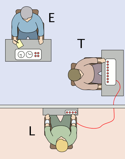 Milgram_Experiment_v2