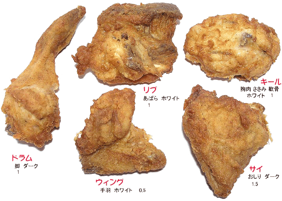 ケンタ