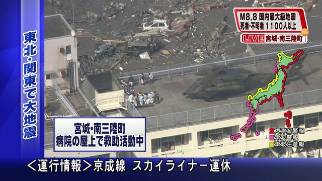 ホバリング