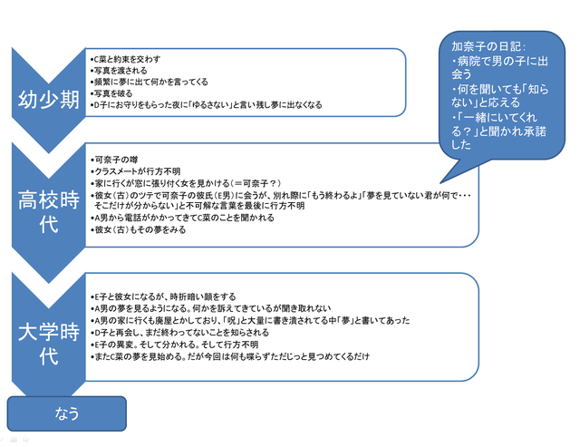 20130516172501_507_1
