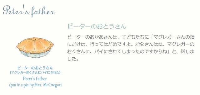 ピーターラビット2