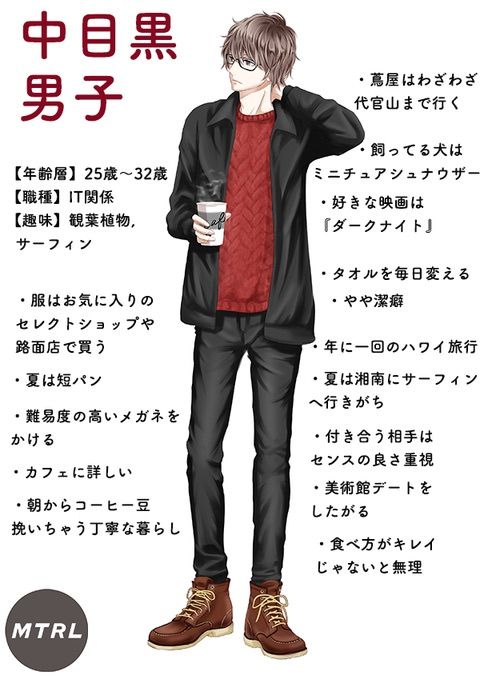 こういう男がモテるらしい
