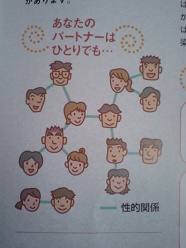 １０代処女と童貞の外性器画像 の掲示板投稿写真＆画像