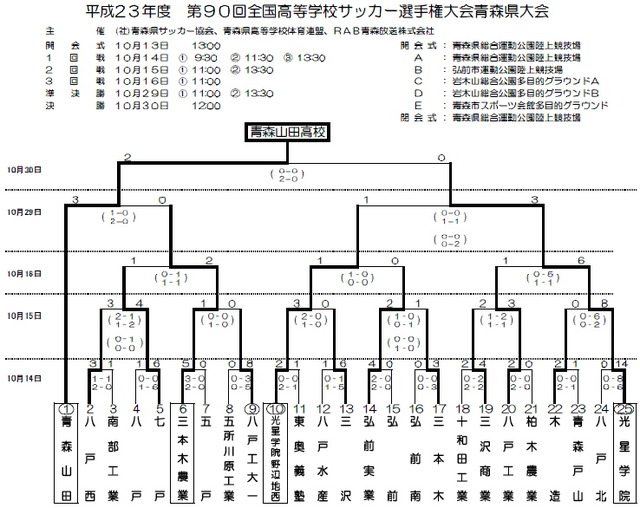 20130107052927_258_1