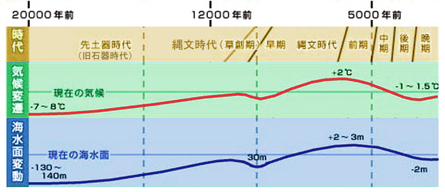 20121220013909_201_1