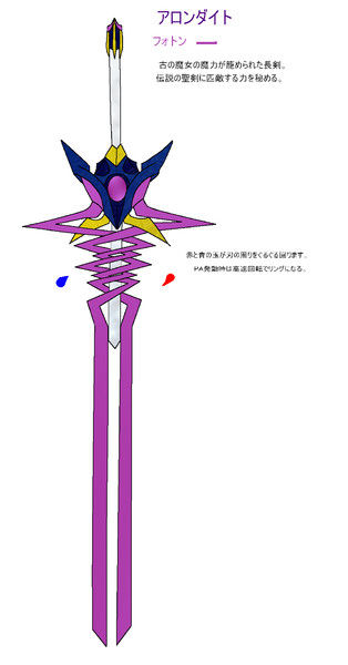 アロン