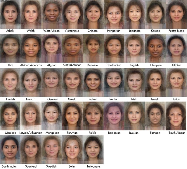 average_faces