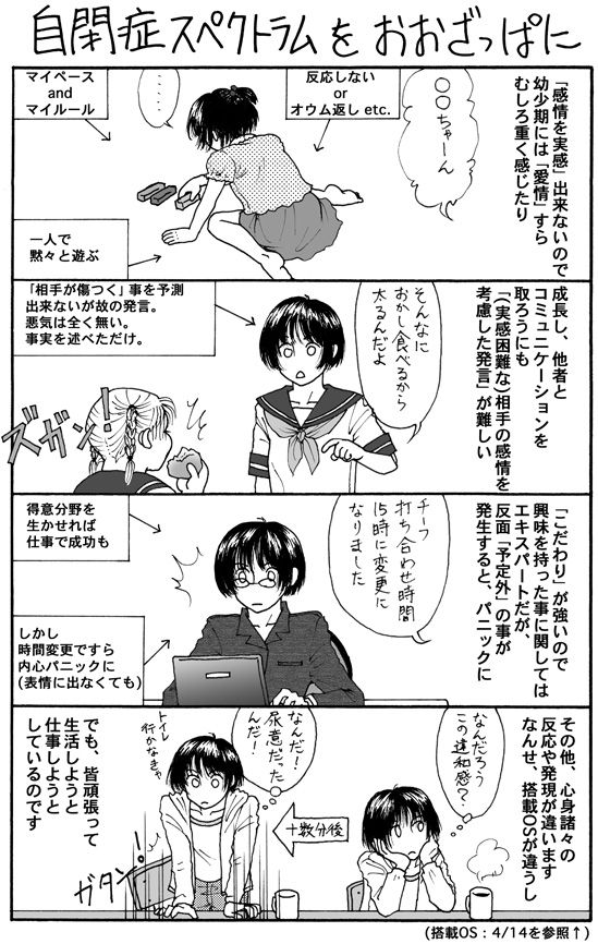 アスペ