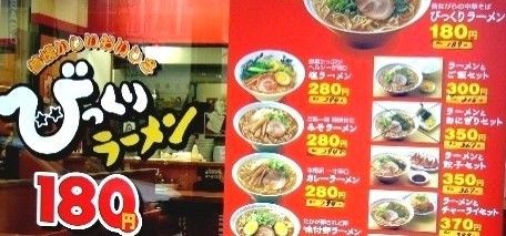 びっくり