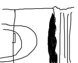 0