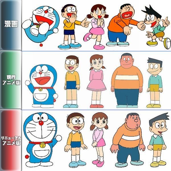 ドラ