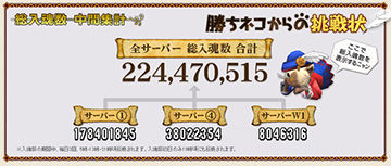 12yoru