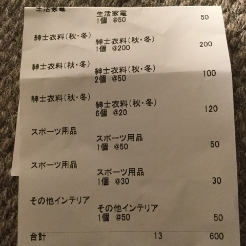 オフハウス査定額
