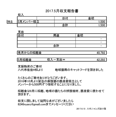 収支報告2017年5月