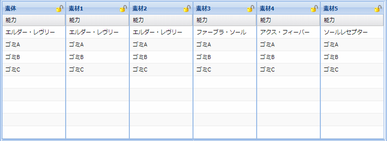 ソールレセプター入れよう