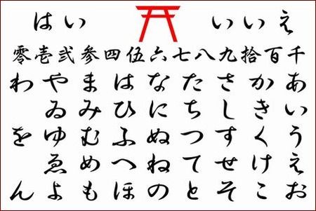 こっくりさんで呪われた少女