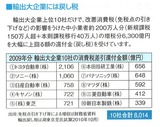 20120126172532_00001