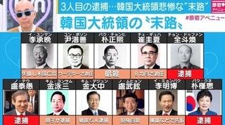 【韓国の反応】韓国人「韓国の右派大統領と左派大統領の違い」